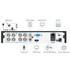 8 Channel 5MP-Lite 1TB DVR Outdoor/Indoor Security Camera System with 4 1080p Wired Bullet Cameras by ZOSI -ProHT Sales Store black white zosi wired security camera systems 8vm 261w4s 10 us 4f 1000