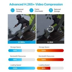 8 Channel 5MP-Lite 2TB DVR Outdoor/Indoor Security Camera System with 8 1080p Wired Bullet Cameras by ZOSI -ProHT Sales Store black white zosi wired security camera systems 8vm 261w8s 20 us 1d 1000