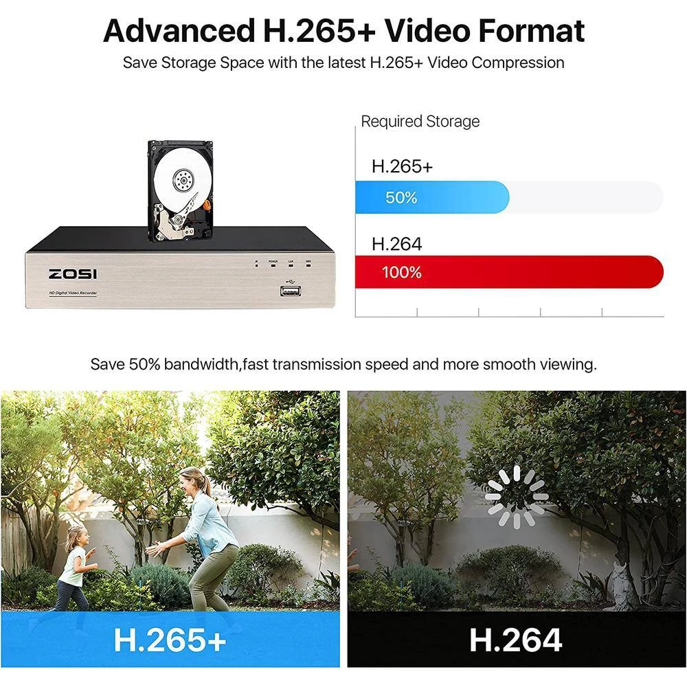 8-Channel 5MP-Lite 1TB Hard Drive DVR Security Camera System with 1080p Wired Dome Cameras +1080p Wired Bullet Cameras by ZOSI 8 8-Channel 5MP-Lite 1TB Hard Drive DVR Security Camera System with 1080p Wired Dome Cameras +1080p Wired Bullet Cameras by ZOSI - Image 6