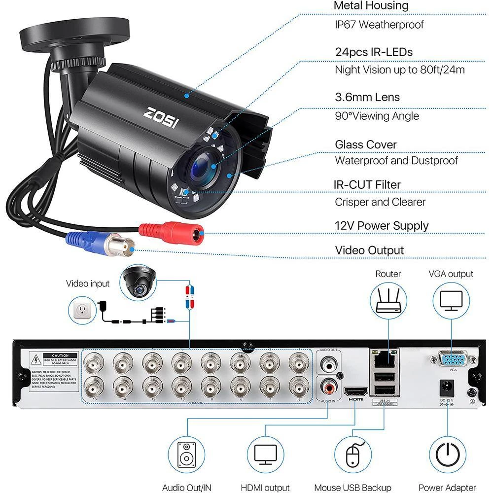 16-Channel 5MP-Lite 4TB DVR Security Camera System with 12X 1080p Wired Bullet Cameras, Surveillance System by ZOSI 9 16-Channel 5MP-Lite 4TB DVR Security Camera System with 12X 1080p Wired Bullet Cameras, Surveillance System by ZOSI - Image 7