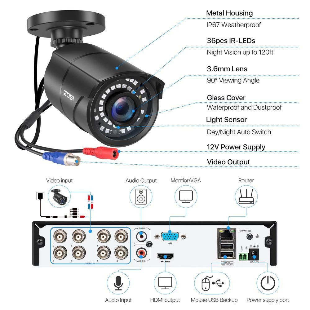 8-Channel 5MP-Lite 2TB DVR Security Camera System with 8 1080p Outdoor Wired Cameras, Surveillance System by ZOSI 8 8-Channel 5MP-Lite 2TB DVR Security Camera System with 8 1080p Outdoor Wired Cameras, Surveillance System by ZOSI - Image 6