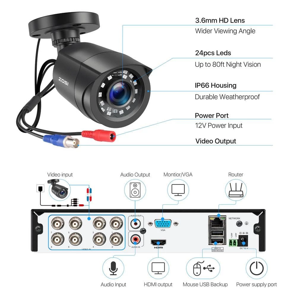 H.265 Plus 8-Channel 5MP-LITE DVR 1TB Hard Drive Security Camera System with 4X 1080P Wired Bullet Cameras by ZOSI 10 H.265 Plus 8-Channel 5MP-LITE DVR 1TB Hard Drive Security Camera System with 4X 1080P Wired Bullet Cameras by ZOSI - Image 8