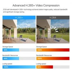 8-Channel H.256 Plus 5MP-Lite DVR 2TB HDD Security Camera System with 4 1080P Wired Bullet Cameras by ZOSI -ProHT Sales Store black zosi wired security camera systems 8vn 211b4s 20 66 1000