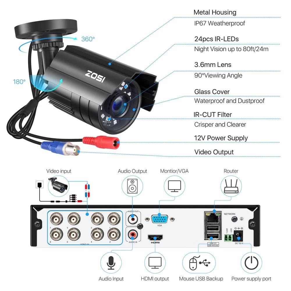 H.265 8-Channel 1080p Plus 5MP-Lite 1TB DVR Home Security Camera System with 8 Wired Outdoor Cameras by ZOSI 9 H.265 8-Channel 1080p Plus 5MP-Lite 1TB DVR Home Security Camera System with 8 Wired Outdoor Cameras by ZOSI - Image 7