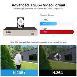 8-Channel 1080P DVR 2TB Video Surveillance System with 4 Wired Outdoor Security Cameras by ZOSI -ProHT Sales Store black zosi wired security camera systems 8vn 418b4s 20 us 4f 1000