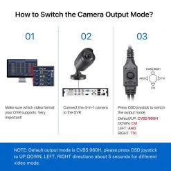 1080p FHD Outdoor Bullet Security Camera 4-in-1 Compatible With HD-CVI/TVI/AHD/960H Analog CVBS DVR, 80 ft. Night Vision by ZOSI -ProHT Sales Store black zosi wired security cameras 1ac 1062c bs n 4f 1000