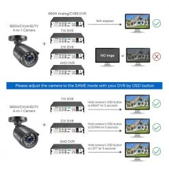 1080p FHD Outdoor Bullet Security Camera 4-in-1 Compatible With HD-CVI/TVI/AHD/960H Analog CVBS DVR, 80 ft. Night Vision by ZOSI -ProHT Sales Store black zosi wired security cameras 1ac 1062c bs n a0 1000