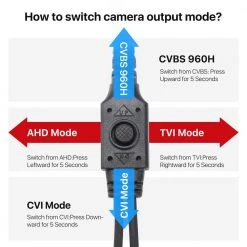 Wired 1080p Outdoor Bullet Security Camera 4-in-1 Compatible for TVI/CVI/AHD/CVBS DVR by ZOSI -ProHT Sales Store black zosi wired security cameras 1ac 2112c bs n 1f 1000