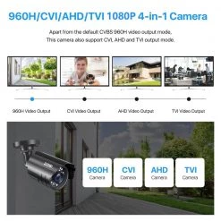 4-In-1 Wired 1080P FHD Outdoor Home Security Camera Compatible with TVI/AHD/CVI Analog DVR, 80 ft. Night Vision by ZOSI 12 4-In-1 Wired 1080P FHD Outdoor Home Security Camera Compatible with TVI/AHD/CVI Analog DVR, 80 ft. Night Vision by ZOSI -ProHT Sales Store black zosi wired security cameras 1ac 2112c bs us 2 40 1000