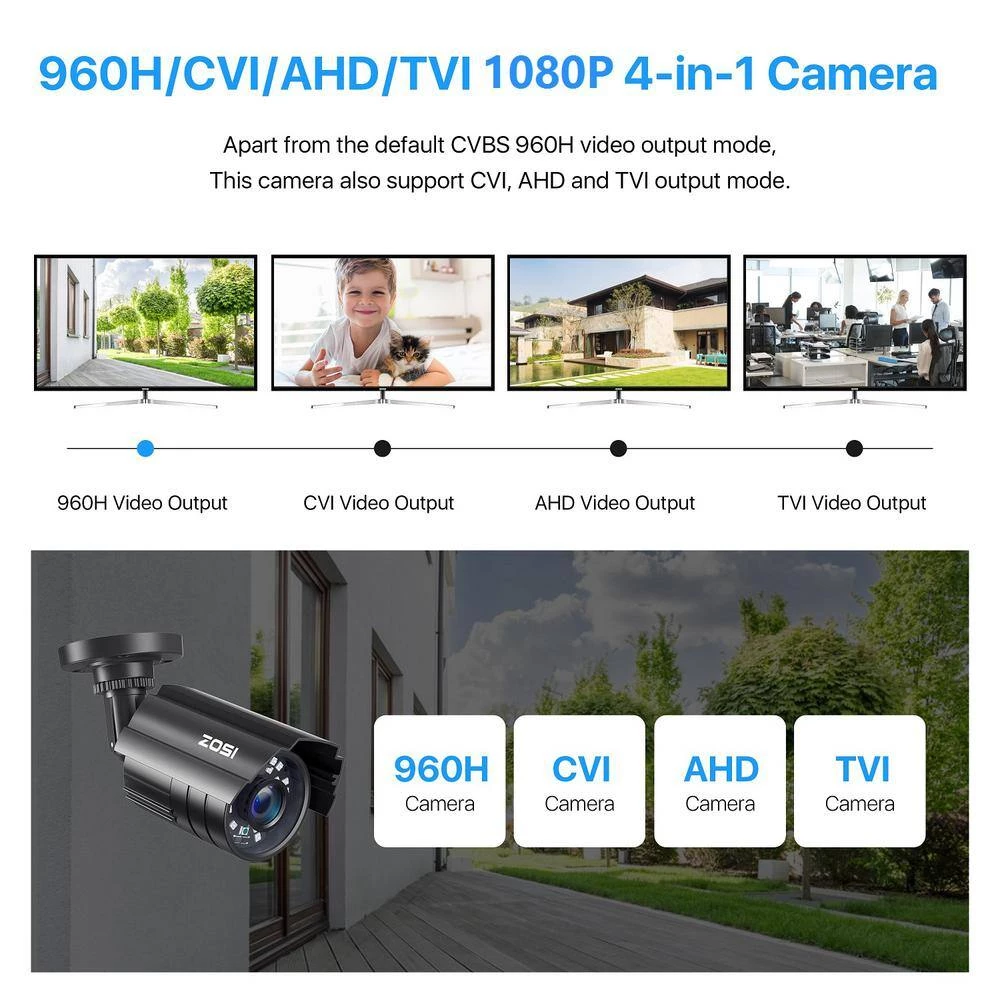 4-In-1 Wired 1080P FHD Outdoor Home Security Camera Compatible with TVI/AHD/CVI Analog DVR, 80 ft. Night Vision by ZOSI 5 4-In-1 Wired 1080P FHD Outdoor Home Security Camera Compatible with TVI/AHD/CVI Analog DVR, 80 ft. Night Vision by ZOSI - Image 3