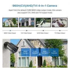Wired 1080P FHD 4-In-1 Outdoor Home Security Camera Compatible with TVI/AHD/CVI Analog DVR, 120 ft. Night Vision by ZOSI 12 Wired 1080P FHD 4-In-1 Outdoor Home Security Camera Compatible with TVI/AHD/CVI Analog DVR, 120 ft. Night Vision by ZOSI -ProHT Sales Store black zosi wired security cameras 1ac 2612c bs us 2 40 1000