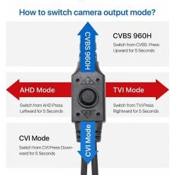 Wired 1080P FHD 4-In-1 Outdoor Home Security Camera Compatible with TVI/AHD/CVI Analog DVR, 120 ft. Night Vision by ZOSI 14 Wired 1080P FHD 4-In-1 Outdoor Home Security Camera Compatible with TVI/AHD/CVI Analog DVR, 120 ft. Night Vision by ZOSI -ProHT Sales Store black zosi wired security cameras 1ac 2612c bs us 2 4f 1000