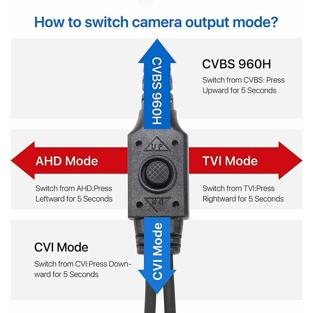 Wired 1080P FHD 4-In-1 Outdoor Home Security Camera Compatible with TVI/AHD/CVI Analog DVR, 120 ft. Night Vision by ZOSI 7 Wired 1080P FHD 4-In-1 Outdoor Home Security Camera Compatible with TVI/AHD/CVI Analog DVR, 120 ft. Night Vision by ZOSI - Image 5