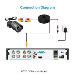 Wired 1080p Outdoor/Indoor Bullet Security Camera 4-in-1 Compatible for 1080p/720p TVI/CVI/AHD/CVBS DVR, IP67 Waterproof by ZOSI -ProHT Sales Store black zosi wired security cameras 1ak 2112c bs us fa 1000