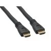 35 ft. CL2 Rated Standard HDMI Cable with Ethernet 26 AWG by SANOXY -ProHT Sales Store sanoxy hdmi cables cbl ldr hm108 1135 64 1000
