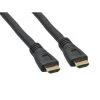 25 ft. Plenum-Rated (CMP) HDMI Cable with Ethernet 24 AWG by SANOXY 1 25 ft. Plenum-Rated (CMP) HDMI Cable with Ethernet 24 AWG by SANOXY -ProHT Sales Store sanoxy hdmi cables cbl ldr hm111 1125 64 1000
