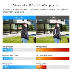 8-Channel 3MP 2K 1TB Hard Drive NVR Security Camera System with 4 Wireless Bullet Cameras by ZOSI -ProHT Sales Store white zosi smart security cameras zswnvk h82041 w a0 1000