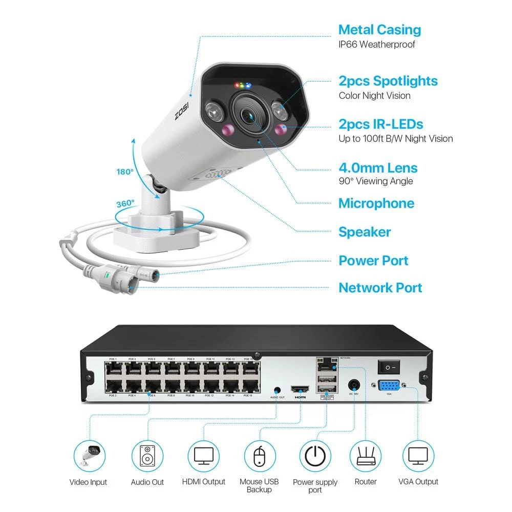 16-Channel 8MP PoE 4TB NVR Security Camera System with 10 Wired 8MP Spotlight IP Cameras, 2-Way Audio, Human Detection by ZOSI 9 16-Channel 8MP PoE 4TB NVR Security Camera System with 10 Wired 8MP Spotlight IP Cameras, 2-Way Audio, Human Detection by ZOSI - Image 7