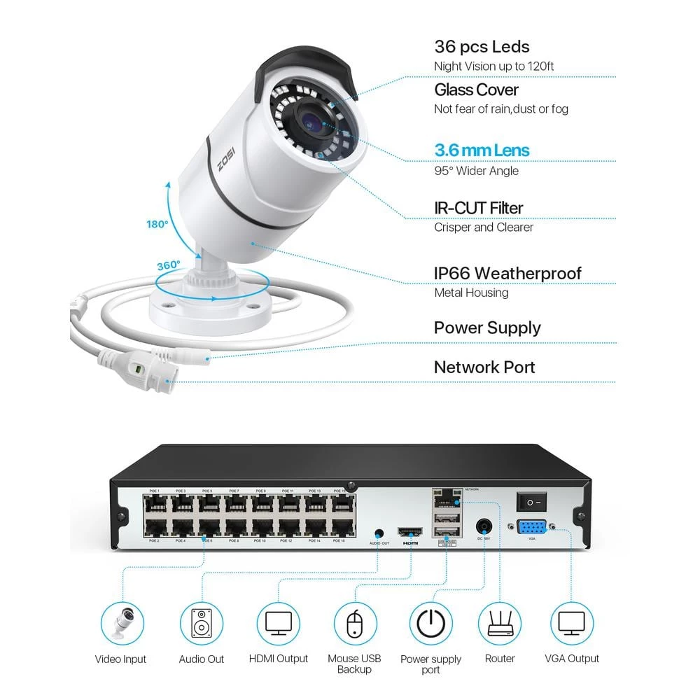 16-Channel 4K POE Security Cameras System with 4TB Hard Drive and 16 Wired 5MP Outdoor IP Cameras, 120ft Night Vision by ZOSI 8 16-Channel 4K POE Security Cameras System with 4TB Hard Drive and 16 Wired 5MP Outdoor IP Cameras, 120ft Night Vision by ZOSI - Image 6
