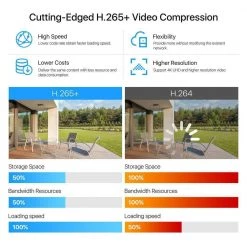 16-Channel 5MP-lite 4TB DVR Security Camera System with 16 Wired 1080p Dome Cameras by ZOSI 19 16-Channel 5MP-lite 4TB DVR Security Camera System with 16 Wired 1080p Dome Cameras by ZOSI -ProHT Sales Store white zosi wired security camera systems 16wk 418w16 40 us 66 1000