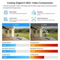 8-Channel 1080p 1TB DVR Security Cameras System with 4 2MP Wired Spotlight Cameras, 1-Way Audio, PIR Human Detection by ZOSI -ProHT Sales Store white zosi wired security camera systems 8ar 303w4 10 us 1d 1000