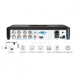 8-Channel 1080p 1TB DVR Security Cameras System with 4 2MP Wired Spotlight Cameras, 1-Way Audio, PIR Human Detection by ZOSI -ProHT Sales Store white zosi wired security camera systems 8ar 303w4 10 us 4f 1000