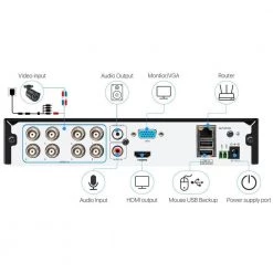 8 Channel 1080p 1TB Hard Drive Outdoor Security Camera System with 4 Wired Bullet Cameras by ZOSI -ProHT Sales Store white zosi wired security camera systems 8mn 261w4s 10 us 1f 1000