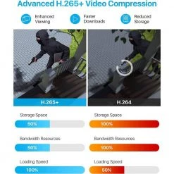 H.265+ 8-Channel 5MP-LITE DVR 1TB Hard Drive Security Camera System with 8 1080P Wired Bullet Cameras, Remote Access by ZOSI -ProHT Sales Store white zosi wired security camera systems 8vm 106w8s 10 c3 1000