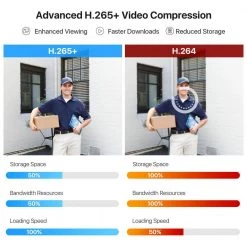 FHD 1080p 8-Channel 1TB DVR Security System with 8 Wired Audio Security Cameras, 120 ft. Night Vision, Motion Alerts by ZOSI 17 FHD 1080p 8-Channel 1TB DVR Security System with 8 Wired Audio Security Cameras, 120 ft. Night Vision, Motion Alerts by ZOSI -ProHT Sales Store white zosi wired security camera systems 8vu 261w8f 10 us 66 1000