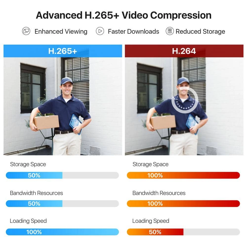 FHD 1080p 8-Channel 1TB DVR Security System with 8 Wired Audio Security Cameras, 120 ft. Night Vision, Motion Alerts by ZOSI 8 FHD 1080p 8-Channel 1TB DVR Security System with 8 Wired Audio Security Cameras, 120 ft. Night Vision, Motion Alerts by ZOSI - Image 6