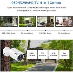 4-In-1 Wired 1080P FHD Outdoor/Indoor Home Security Camera Compatible with TVI/AHD/CVI Analog DVR by ZOSI 12 4-In-1 Wired 1080P FHD Outdoor/Indoor Home Security Camera Compatible with TVI/AHD/CVI Analog DVR by ZOSI -ProHT Sales Store white zosi wired security cameras 1ac 2112c ws us 2 40 1000