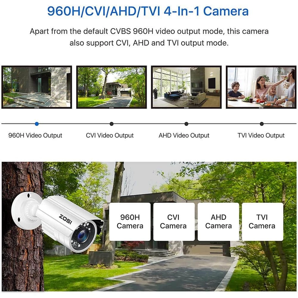 4-In-1 Wired 1080P FHD Outdoor/Indoor Home Security Camera Compatible with TVI/AHD/CVI Analog DVR by ZOSI 5 4-In-1 Wired 1080P FHD Outdoor/Indoor Home Security Camera Compatible with TVI/AHD/CVI Analog DVR by ZOSI - Image 3