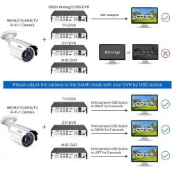 4-In-1 Wired 1080P FHD Outdoor/Indoor Home Security Camera Compatible with TVI/AHD/CVI Analog DVR by ZOSI 13 4-In-1 Wired 1080P FHD Outdoor/Indoor Home Security Camera Compatible with TVI/AHD/CVI Analog DVR by ZOSI -ProHT Sales Store white zosi wired security cameras 1ac 2112c ws us 2 c3 1000