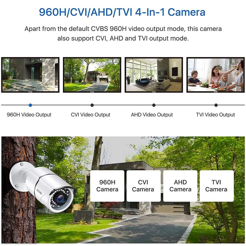 Wired 1080p Outdoor/Indoor Bullet Home Security Camera 4-in-1 White Compatible for TVI/CVI/AHD/CVBS DVR by ZOSI 4 Wired 1080p Outdoor/Indoor Bullet Home Security Camera 4-in-1 White Compatible for TVI/CVI/AHD/CVBS DVR by ZOSI - Image 2