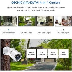 Wired 1080p Outdoor/Indoor Bullet Security Camera 4-in-1 Compatible for 1080p/720p TVI/CVI/AHD/CVBS DVR by ZOSI -ProHT Sales Store white zosi wired security cameras 1ac 2612c ws n 40 1000