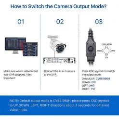 Wired 1080P FHD 4-In-1 Outdoor Home Security Camera Compatible with TVI/AHD/CVI Analog DVR, 120 ft. Night Vision by ZOSI -ProHT Sales Store white zosi wired security cameras 1ac 2612c ws us 2 44 1000