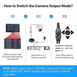 Wired 1080p Indoor/Outdoor Dome Security Camera 4-in-1 Compatible for TVI/CVI/AHD/CVBS DVR by ZOSI -ProHT Sales Store white zosi wired security cameras 1ac 4182c ws n 44 1000