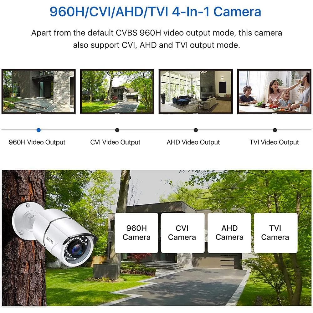 2.0MP Wired 1080p Outdoor Bullet Security Camera 4-in-1 Compatible for 1080p/720p TVI/CVI/AHD/CVBS DVR by ZOSI 5 2.0MP Wired 1080p Outdoor Bullet Security Camera 4-in-1 Compatible for 1080p/720p TVI/CVI/AHD/CVBS DVR by ZOSI - Image 3