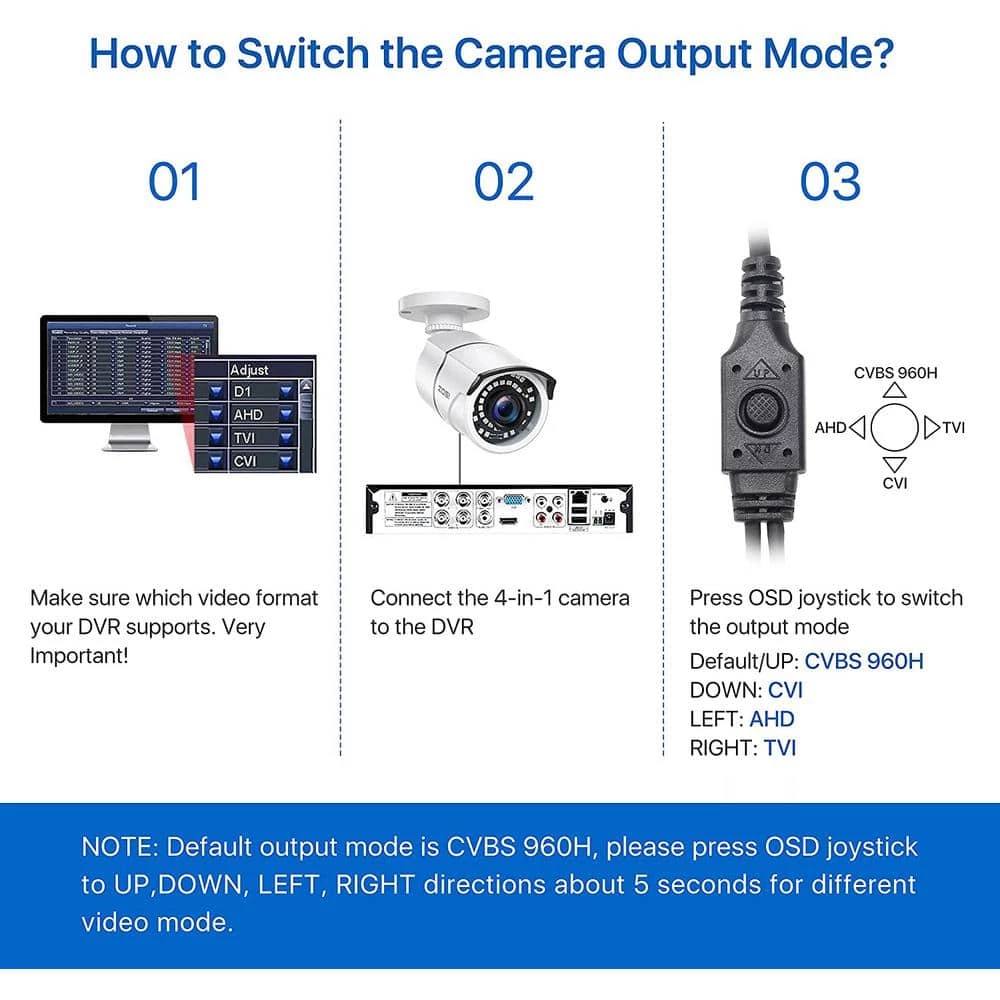 2.0MP Wired 1080p Outdoor Bullet Security Camera 4-in-1 Compatible for 1080p/720p TVI/CVI/AHD/CVBS DVR by ZOSI 10 2.0MP Wired 1080p Outdoor Bullet Security Camera 4-in-1 Compatible for 1080p/720p TVI/CVI/AHD/CVBS DVR by ZOSI - Image 8