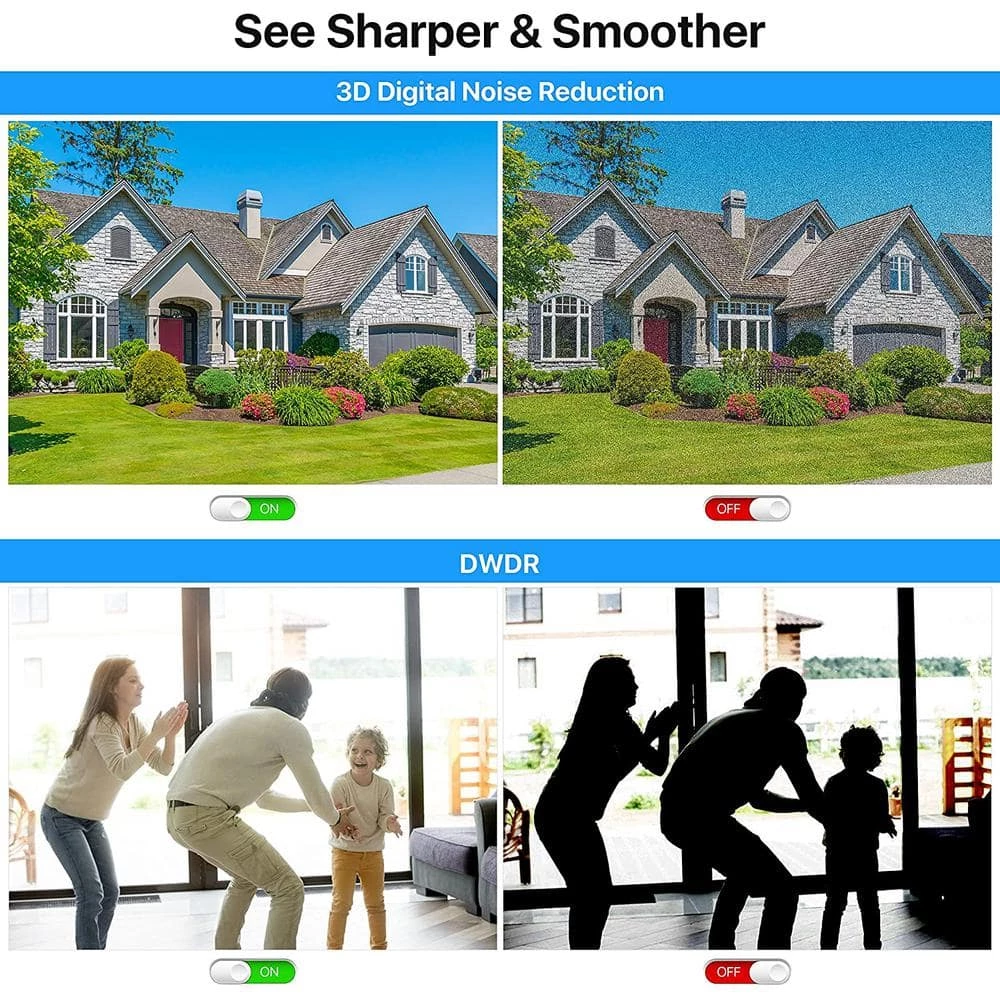 Wired 1080p White Indoor Dome TVI Security Camera Compatible for TVI DVRs by ZOSI 6 Wired 1080p White Indoor Dome TVI Security Camera Compatible for TVI DVRs by ZOSI - Image 4