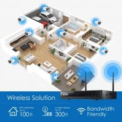 H.265+ 8-Channel 3MP 2K 1TB NVR Security Camera System with 8 Wireless Outdoor Bullet Cameras by ZOSI 20 H.265+ 8-Channel 3MP 2K 1TB NVR Security Camera System with 8 Wireless Outdoor Bullet Cameras by ZOSI -ProHT Sales Store white zosi wireless security camera systems zswnvk j83081 w us 66 1000