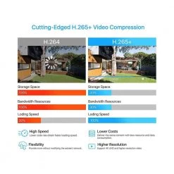 H.265 Plus 8-Channel 3MP 2TB Hard Drive NVR Security Camera System with 8 Wireless Outdoor Cameras, 80 ft. Night Vision by ZOSI -ProHT Sales Store white zosi wireless security camera systems zswnvk j83082 w 1f 1000