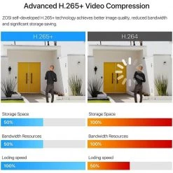 2K 6-Channel 1080p 1TB NVR Security Camera System with 4-Wireless Bullet Spotlight Cameras, 2-Way Audio, 24/7 Recording by ZOSI -ProHT Sales Store white zosi wireless security camera systems zswnvk q82041 w us 66 1000