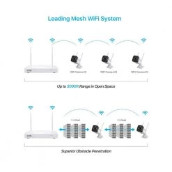 8-Channel 3MP 2K 1TB NVR Security Camera System with 8 Wireless Bullet Cameras, 2-Way Audio, Super Strong Signal by ZOSI -ProHT Sales Store white zosi wireless security camera systems zswnvk u83081 w us 1d 1000
