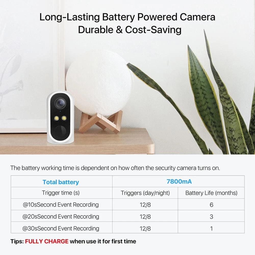 Wireless 1080P Outdoor/Indoor Smart Home Security Camera White 2-Way Audio PIR Motion Detection by ZOSI 8 Wireless 1080P Outdoor/Indoor Smart Home Security Camera White 2-Way Audio PIR Motion Detection by ZOSI - Image 6