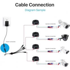 Power Supply Adapter and 4-Way Power Splitter Cable for Security Camera/DVR AC100-240-Volt to DC 12-Volt 2A US Plug by ZOSI -ProHT Sales Store zosi security camera cables ac 2at4 us 76 1000