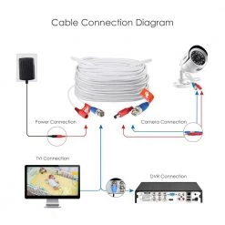 60 ft. BNC Extension Cord CCTV Video Power Cables for Security Camera (2-Pack) by ZOSI -ProHT Sales Store zosi security camera cables sp xc 1803 w tvi 2 1f 1000