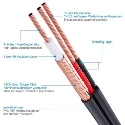 100 ft. Security Camera Cables BNC Cord Video Power Cable (4 pack of 100ft) by ZOSI 13 100 ft. Security Camera Cables BNC Cord Video Power Cable (4 pack of 100ft) by ZOSI -ProHT Sales Store zosi security camera cables sp xc 3004 tvi 4 44 1000