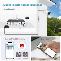 4K 8Mp 4-Channel 2TB Surveillance DVR Recorder Security Compatible with TVI, CVI, CVBS, AHD 8MP, 5MP, 1080P/720p Camera by ZOSI 16 4K 8Mp 4-Channel 2TB Surveillance DVR Recorder Security Compatible with TVI, CVI, CVBS, AHD 8MP, 5MP, 1080P/720p Camera by ZOSI -ProHT Sales Store zosi security camera recorders 1ar 04tn20 us 1f 1000