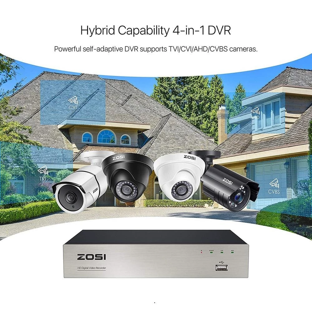 8-Channel 1080p Surveillance DVR Recorder No Hard Drive Compatible with TVI, CVBS, CVI, AHD 720p 1080p 5MP CCTV Camera by ZOSI 12 8-Channel 1080p Surveillance DVR Recorder No Hard Drive Compatible with TVI, CVBS, CVI, AHD 720p 1080p 5MP CCTV Camera by ZOSI - Image 10